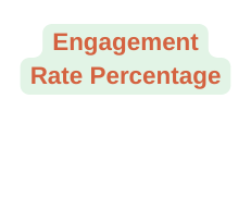 Engagement Rate Percentage